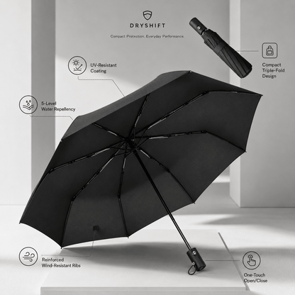 DryShift Compact Travel Umbrella - dryshift