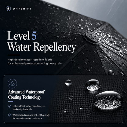 DryShift Compact Travel Umbrella - dryshift