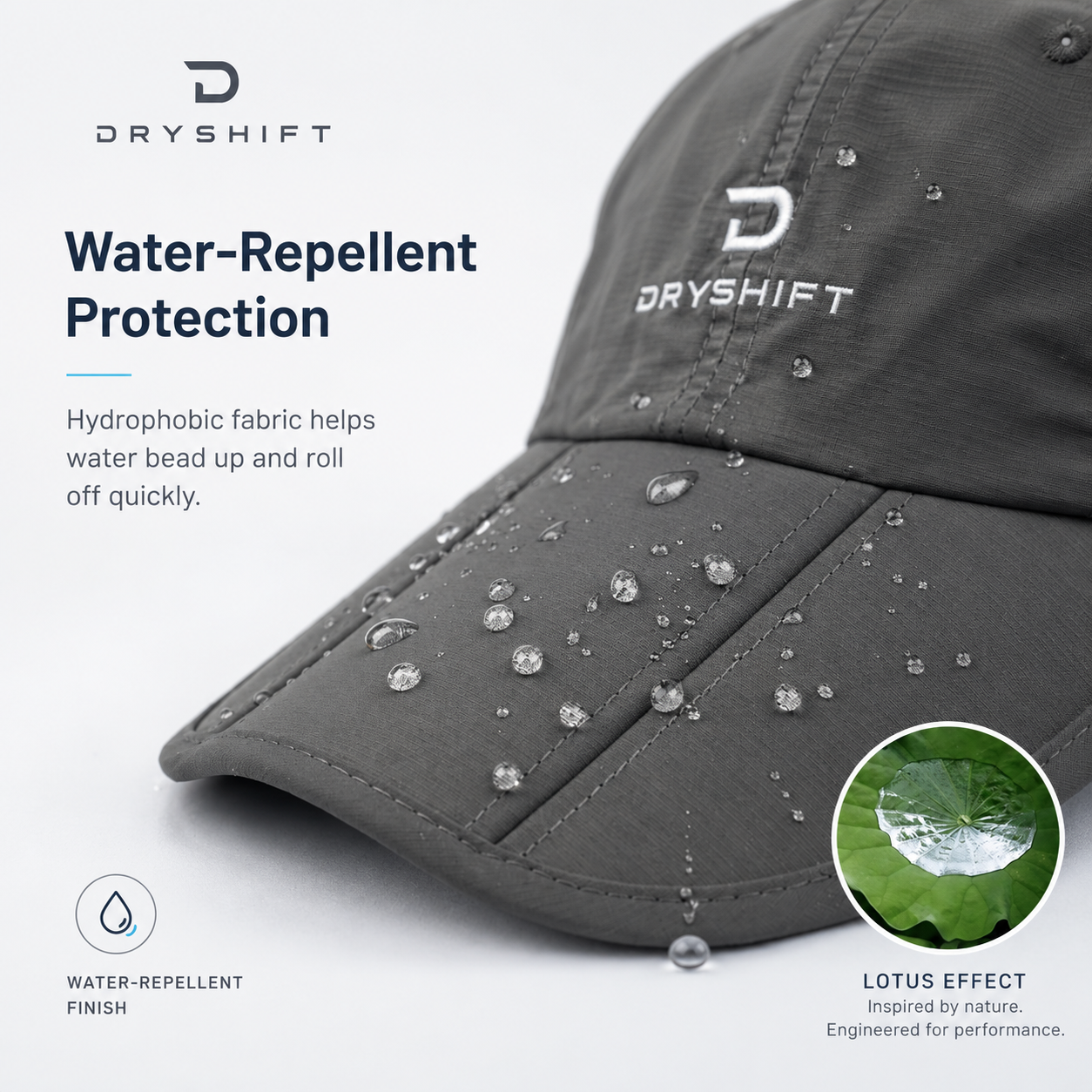 DryShift Waterproof Rain Cap