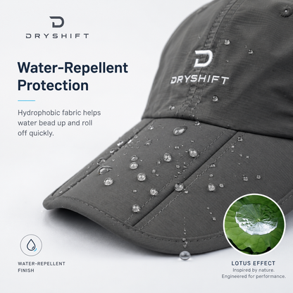 DryShift Waterproof Rain Cap